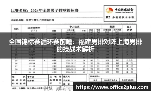 全国锦标赛循环赛前瞻：福建男排对阵上海男排的技战术解析